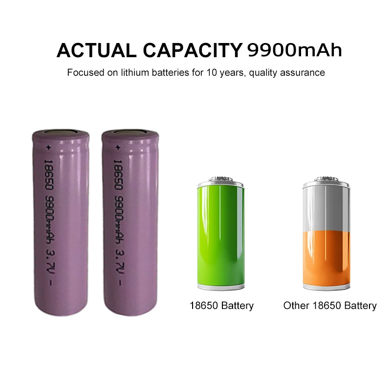 รูปภาพ 7