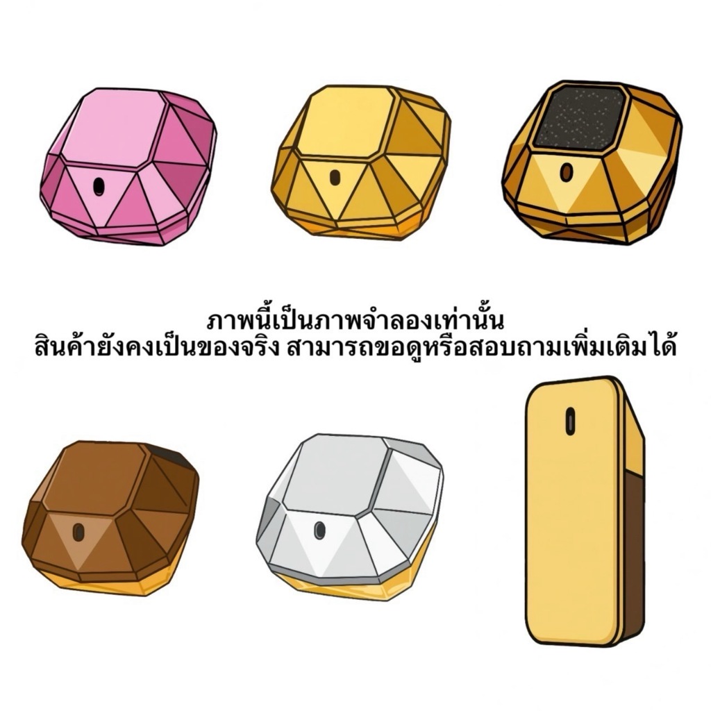รวมน้ำหอมขนาดทดลอง PR.ML.มิ.ล.เลี่ย.น.ทุกกลิ่น