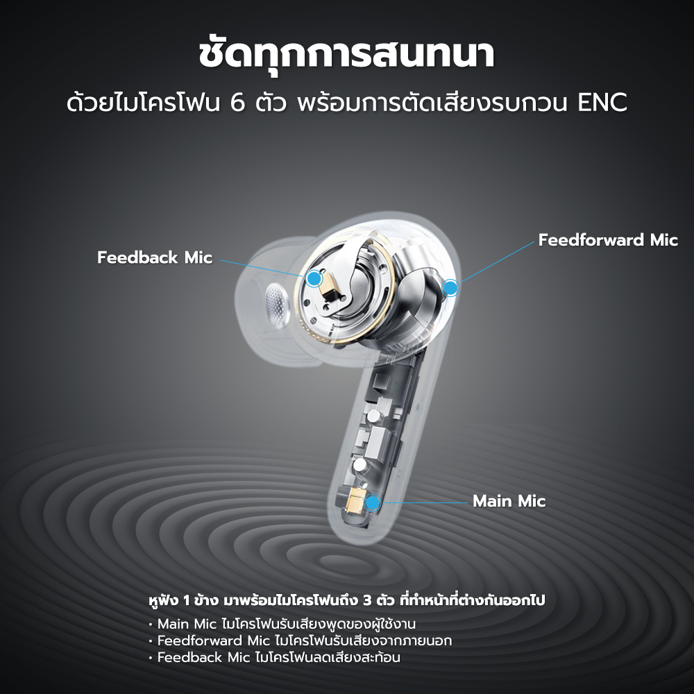 รูปภาพ 7