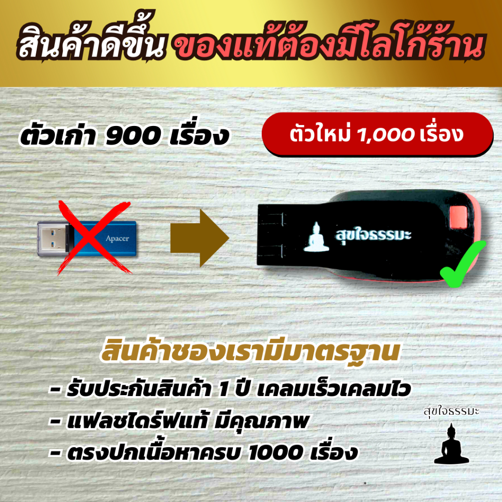 รูปภาพ 3