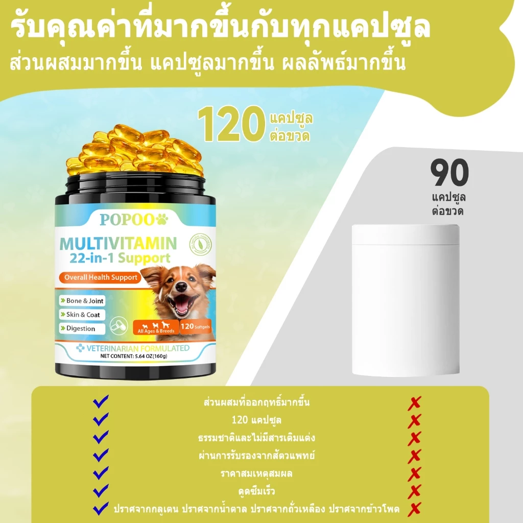 Popoo Multivitamins for Dogs วิตามินหมา อาหารสุนัข บำรุงสะโพกและข้อ ผิวหนังและขน การทำงานของลำไส้ ขนมสุนัข 120 แคปซูล thumbnail 10