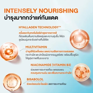 ถูก/แท้/มีไลฟ์ (หลอด) Primer Mille ไพรเมอร์ มิลเล่ Sunscreen Primer กันแดด ไพรเมอร์ โลชั่น ทาผิว ปกปิด คุมมัน เบลอผิว