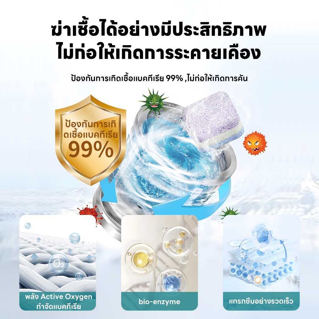 【1 กล่อง】 น้ำยาทำความสะอาดเครื่องซักผ้า Jasmeen เม็ดฟู่ กลิ่นลาเวนเดอร์ (16เม็ด/1กล่องสูตรอัพเกรด) - รูปที่ 4