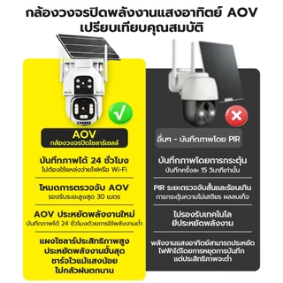 กล้องวงจรปิดโซล่าเซลล์ 4Gใส่ซิม กล้องวงจร 4K กล้องวงจรปิดไร้สาย cctvSolar 12000mAh ไม่มีเน็ตก็ใช้ได้