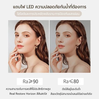 EGNS🔥กระจกห้องน้ำ LED กันน้ำฝ้า! ควบคุมเซ็นเซอร์สัมผัส 3 สีปรับแสง RA≥90 แสงธรรมชาติ กรอบอลูมิเนียม รับประกัน2ปี Mirror