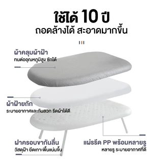 SPACEMADER กระดานรีดผ้าแบบพับได้ | ปลอดภัย มั่นคง ใช้บนเตียงได้ ไม่ล้ม เก็บง่าย | สำหรับคอนโด อพาร์ตเมนต์ พื้นที่จำกัด