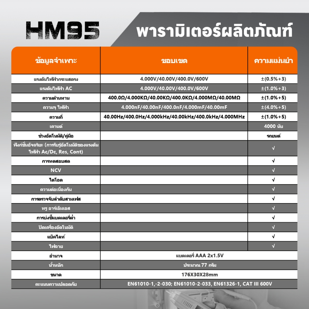 【จัดส่งจากกรุงเทพ】HOMTOOLS HM95ปากกาประเภทสมาร์ทมัลติมิเตอร์600V AC/DC4000นับNCVเฟสการตรวจจับลําดับช่วงอัตโนมัติของมัลติ - รูปที่ 3