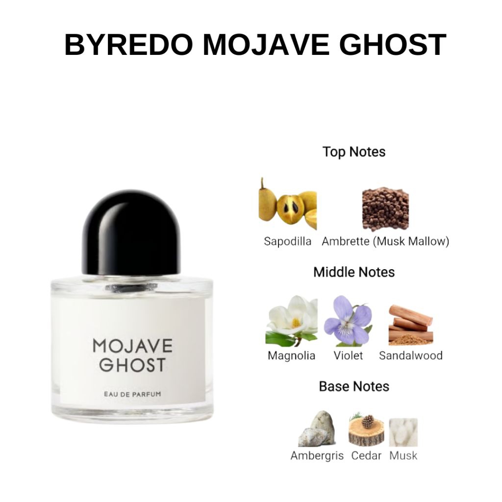 น้ำหอมแท้แบ่งขาย Byredo Mojave Ghost