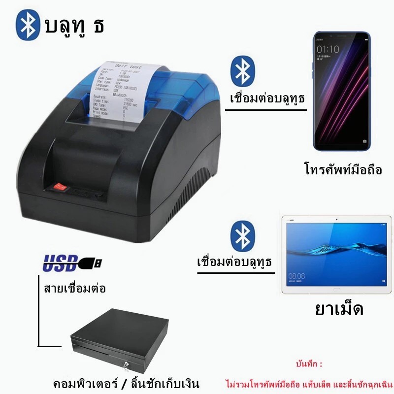 รูปภาพ 2