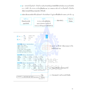 เตรียมสอบวัดระดับ N3 คันจิ [ฉบับปรับปรุง] 9789744438775