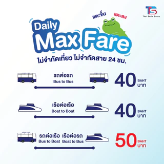HOP Card บัตรโดยสารอิเล็กทรอนิกส์แบบเติมเงิน