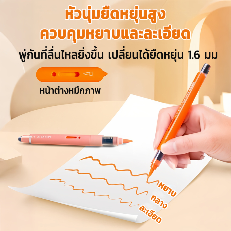 Kasimir ปากกาสีน้ำสำหรับเด็ก ปลอดภัย non-toxic สีสันสดใส ล้างออกง่าย เหมาะสำหรับวาดภาพและงานสร้างสรรค์ - รูปที่ 5