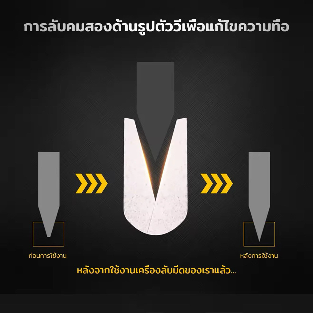 ที่ลับมีดพกพารุ่นใหม่ ทนมาก!!! 119บาทเท่านั้น ด้ามจับขันด้วยน็อตมีความคงทน ไม่แตกง่ายเหมือนรุ่นอื่น ที่ลับมีด ที่ลับคมกร รูปที่ 3