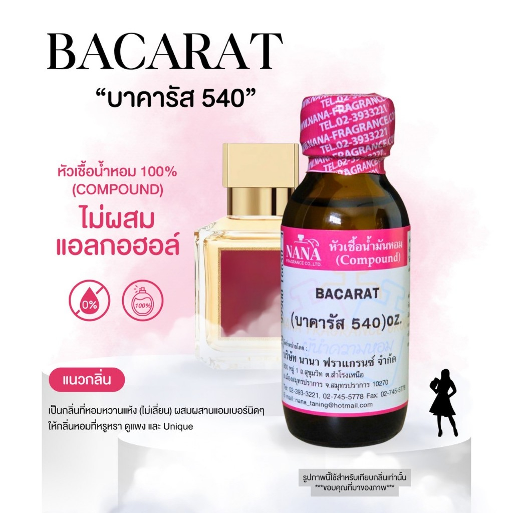 หัวเชื้อน้ำหอม 100% กลิ่นบาคารัส 540(BACARAT 540)