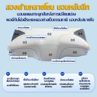 🦋ซื้อ1แถม1🦋 AiSleep หมอนเมมโมรี่โฟม หมอนทรงจำ แก้อาการปวดหลังและคอ เติมน้ำยาง หมอนสุขภาพ หมอนเพื่อสุขภาพ deep sleep
