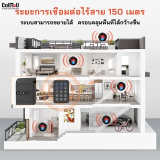 CallToU กริ่งเรียกพนักงา นจอแสดงตัวเลข เรียกพนักงาน ปุ่มกดเรียกพนักงานร้านอาหาร/คาเฟ่/คลินิก CC33