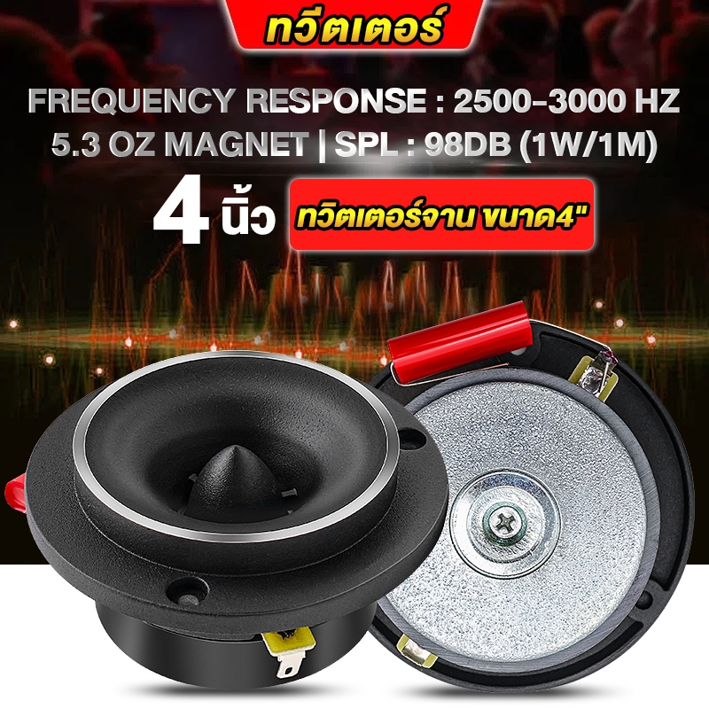 AO[รับประกัน1ปี] ทวิตเตอร์จาน ขนาด4