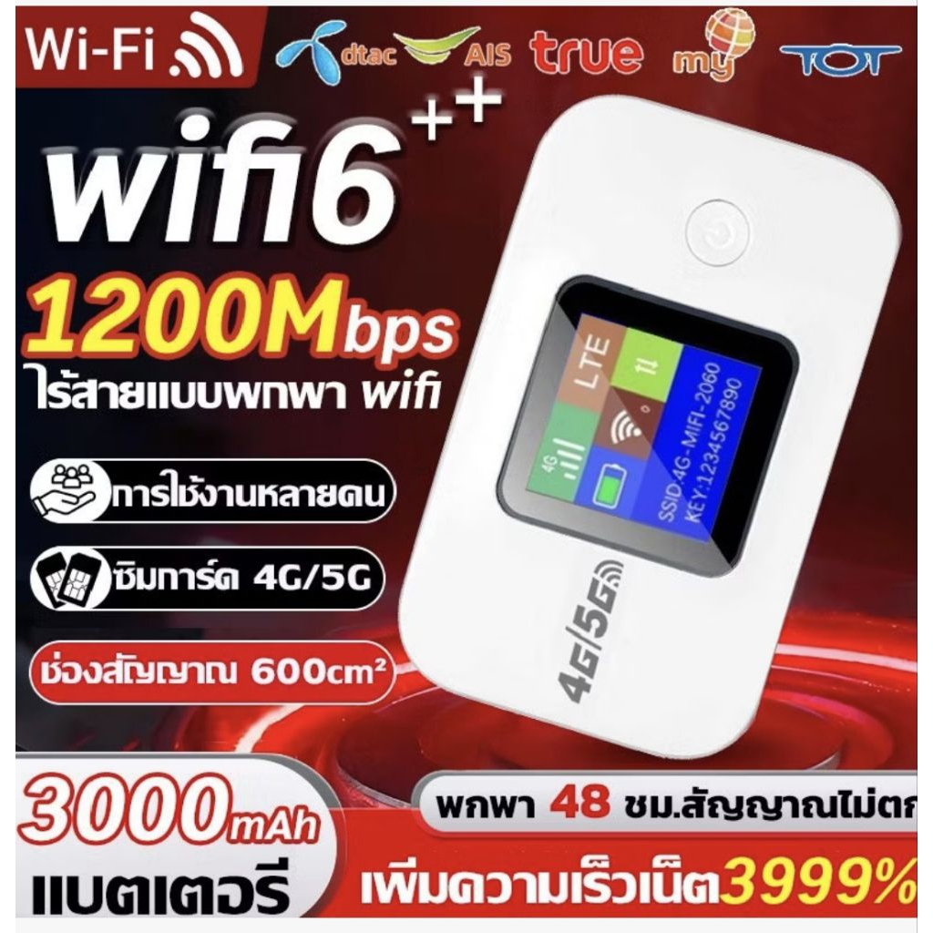 router wifi แบบใส่ซิม ใส่ได้ทุกค่าย 4G 5g