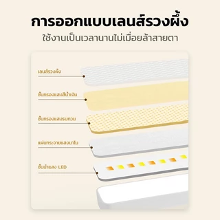 ไฟ led ไร้สาย ไฟห้องนอน ยึดด้วยแม่เหล็ก ไม่ต้องเจาะ โต๊ะทำงาน USB การปรับรีโมทคอนโทรล 3แสง28cmTable lampโคมไฟไร้สาย