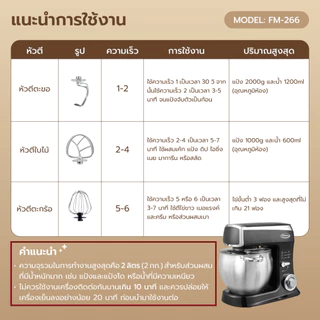 GMAX เครื่องผสมอาหาร Food Mixer 8.5-12 ลิตร 1500W-2000W รุ่น FM266 FM667 FM667E หัวตี 3 แบบ