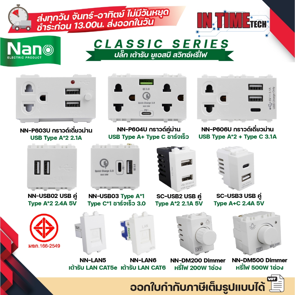 NANO ปลั๊กกราวด์ USB เต้ารับ LAN สวิทซ์หรี่ไฟ Dimmer สำหรับประกอบชุดไฟฟ้า รุ่นใหม่ Classic Series