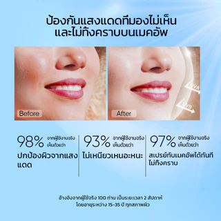 SKINTIFIC All Day Light Sunscreen Mist 120ml SPF 50 PA++++ ออลเดย์ไลท์ สเปรย์ กันแดด ครีมกันแดดทาหน้า กันแดดหน้า