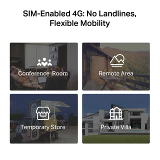 TP-Link ⚡️เร้าเตอร์ใส่ซิม 4G⚡️TL-MR101 300 Mbps Wireless N 4G LTE Router รองรับ 4G ทุกเครือข่าย* ประกัน 3 ปี