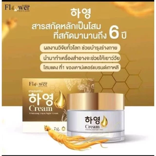 (1 แถม 1) ครีมโสมฮายอง 1 กระปุกขนาด 8 กรัม ครีมโสมฮายองเกาหลีพร้อมส่ง