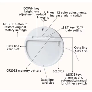 Tuya สมาร์ท Wifi สีสัน LED นาฬิกาดิจิตอลขนาดใหญ่อุณหภูมิวันที่สัปดาห์ Dual นาฬิกาปลุกดิจิตอล12/24 h HomeDecor ระยะไกล