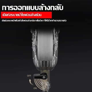 กรองน้ำ Pre-Filter Water ไส้กรองสแตนเลส ระบบกรองน้ำ เกลียวทองเหลือง 4หุน 6หุน ล้างในตัว ความละเอียด 40 ไมครอน กรองตะกอน