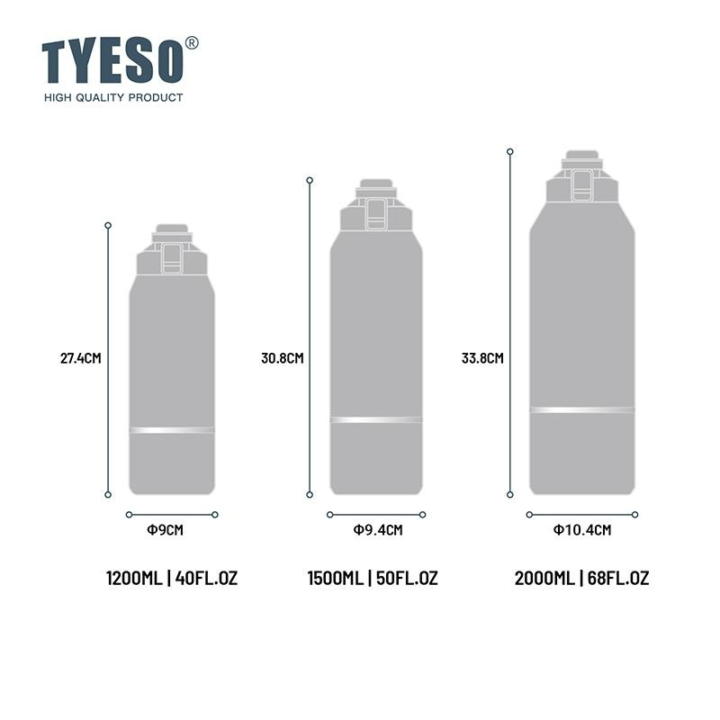 TYESO Outdoor ขวดน้ำสแตนเลส 304 ขนาดใหญ่ 1200-1500-2000 ML. ใหญ่สะใจ เก็บร้อน-เย็น - รูปที่ 5