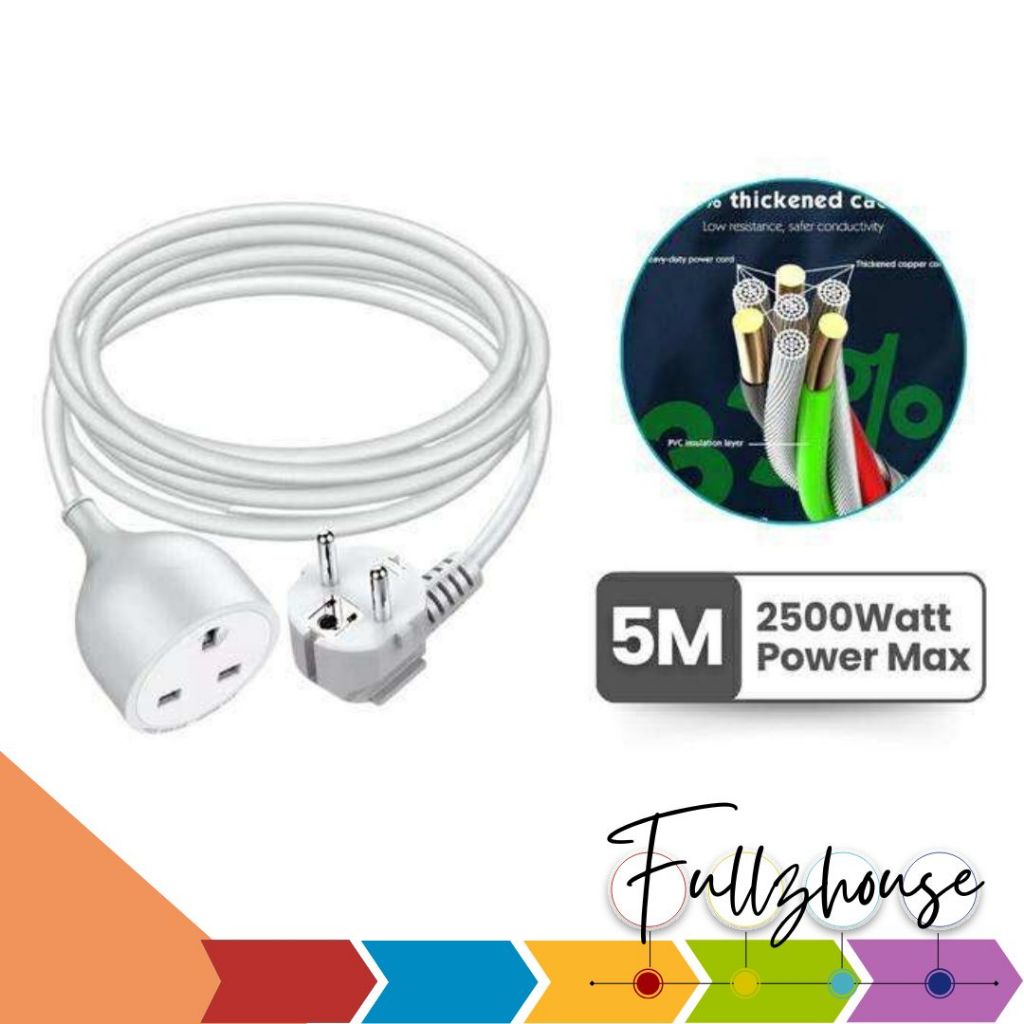 จัดส่งด่วน LDNIO SC1017 ปลั๊กต่อขยาย Socket Power Strip 2500W สายไฟพ่วงอเนกประสงค์ยาว 5 เมตร