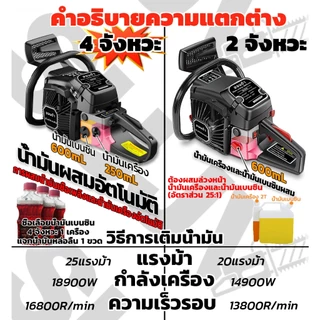 เลื่อยยนต์ เครื่องตัดไม้ 4 จังหวะ 2 จังหวะ 11.5,16,20,24นิ้ว เลื่อยยนต์มืออาชีพ เครื่องเลื่อยไม้