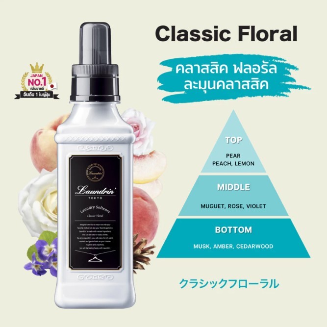 แพ็ค 2 ถุงใหญ่ 1250 ml Laundrin Fabric Softener Refill Bag น้ำยาปรับผ้านุ่ม ลอนดริน ชนิดถุงเติม 1250มล. จำนวน 2 ถุง - รูปที่ 2