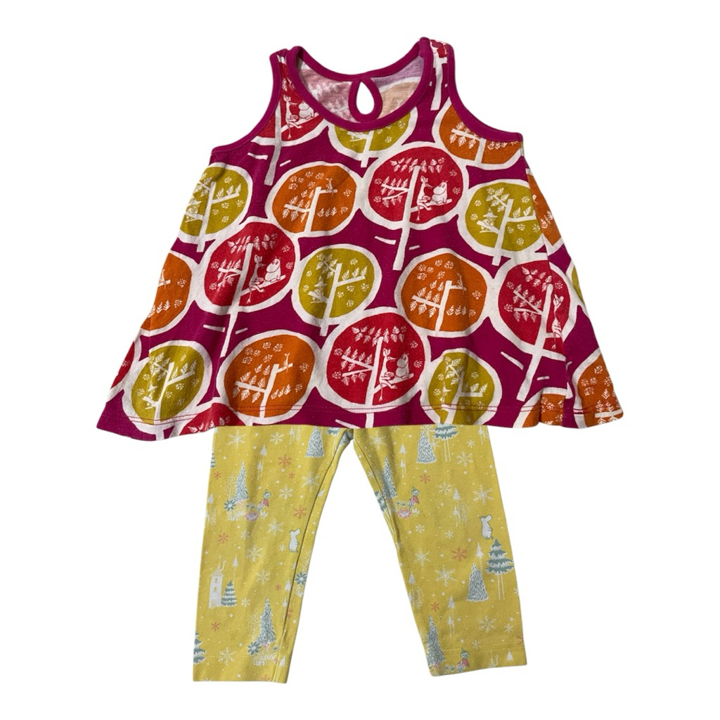 ชุดเซ็ตเด็ก Mumin Uniqlo size 80 1 ขวบ🐻‍❄️