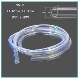 ท่อ สายยาง ซิลิโคน ใส ทนความร้อน ขนาด OD12 ID8 mm ยาว2เมตร ระบบระบายความร้อน ชุดน้ำ คอมพิวเตอร์ DIY