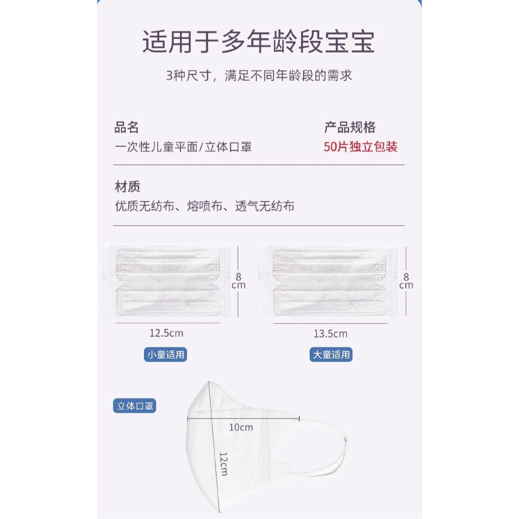 ส่งไว🚚หน้ากากอนามัยสำหรับเด็ก IRIS Healthcare 3D จากประเทศญี่ปุ่น บรรจุ 50 ชิ้น/กล่อง ซีลแยกทุกชิ้น - รูปที่ 4