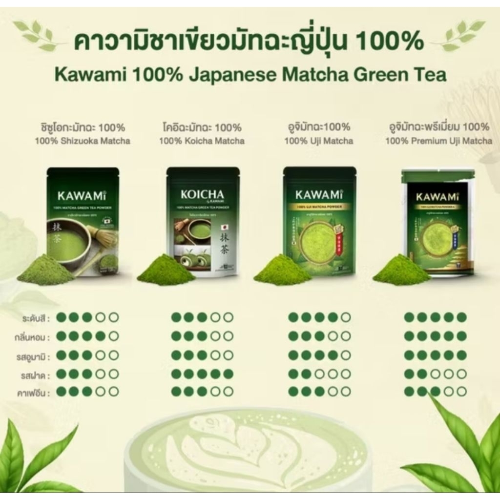 คาวามิมัทฉะ100%ขนาด100กรัม KAWAMI 100% Matcha size 100g ชาเขียว/ชาญี่ปุ่น/ผงมัทฉะ/ผงชาเขียว