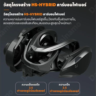 Dainamo Fishing รอกหยดน้ำ รอกเบสหยดน้ 154 กรัม เทคโนโลยีเบรกอัจฉริยะ Buzzer-DC กันน้ำระดับ