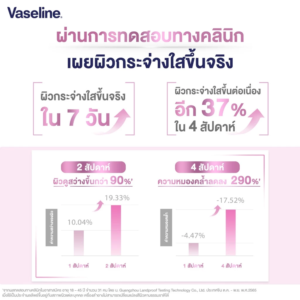[อยู่ระหว่างเปลี่ยนบรรจุภัณฑ์] วาสลีน โปร เดอร์มา โลชั่น บอดี้แอมพูล 465มล. Vaseline Proderma Body Lotion 465ml thumbnail 6