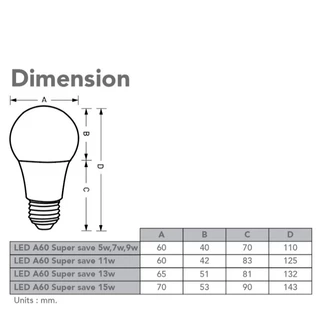 EVEแท้ราคาพิเศษ(3แถม1)หลอดแอลอีดีLEDA60 - A65ขนาด5-13วัตต์ แสงขาวเดย์ไลท์และแสงวอร์มไวท์ ขั้วหลอดE27