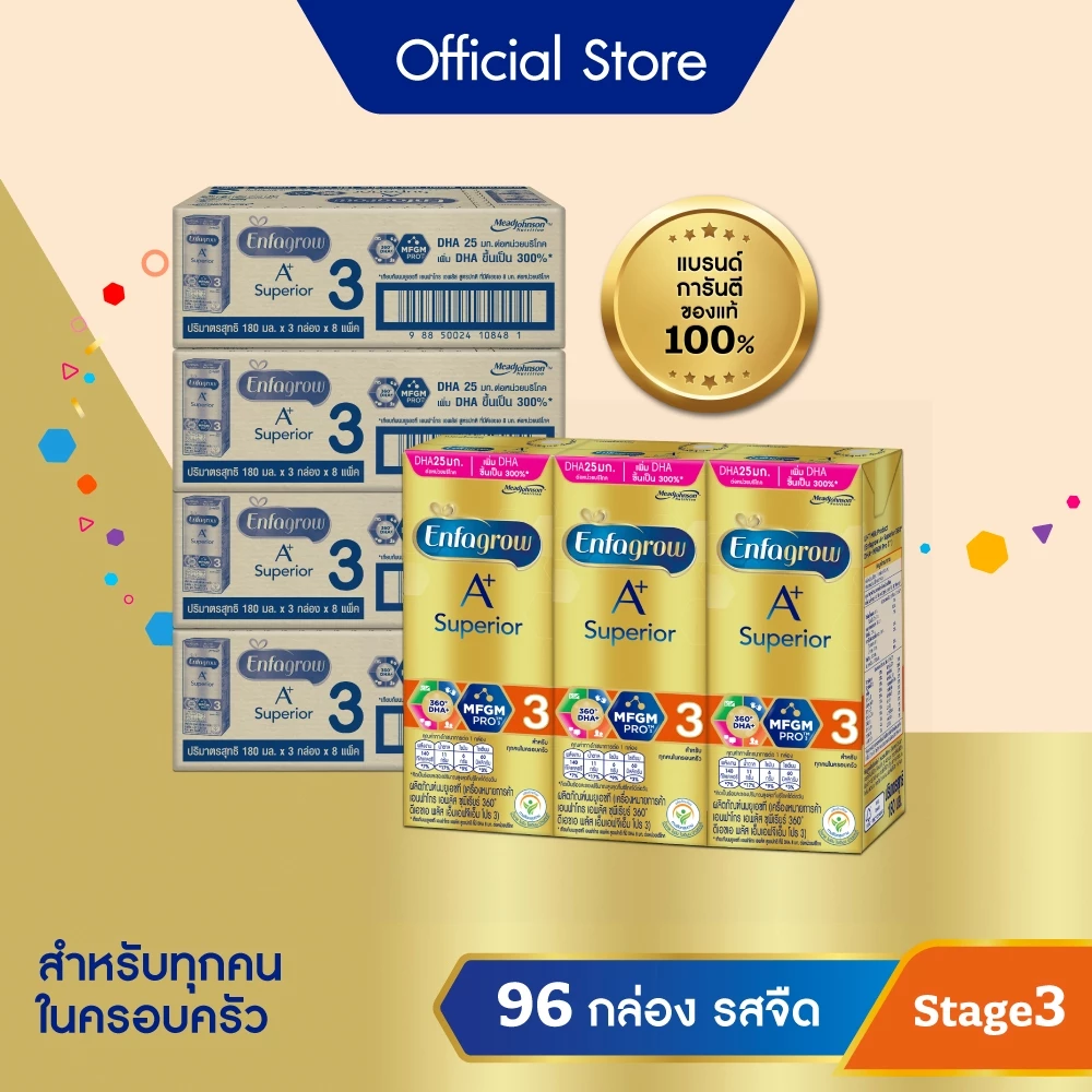 นมกล่อง เอนฟาโกร ยูเอชที ซุพีเรียร์ สูตร3 (24 กล่อง) x4 ลัง Enfagrow UHT Superior Stage3 (24 boxes) x4 thumbnail 3