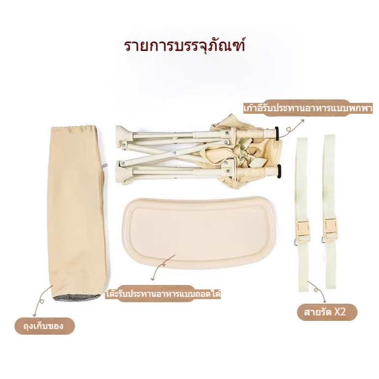 รูปภาพ 3