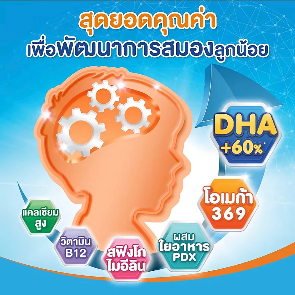 รูปภาพ 4