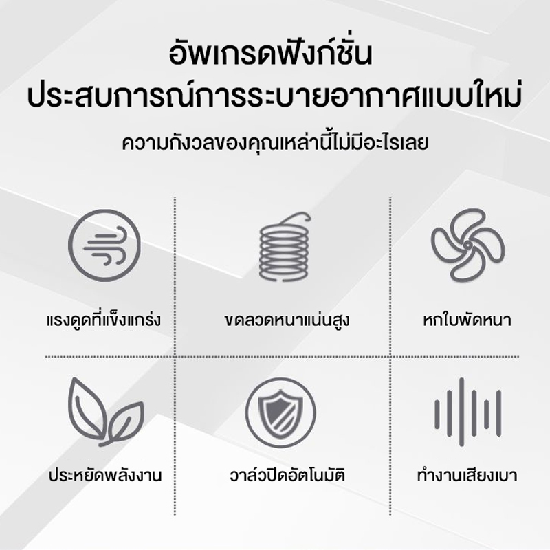 สายไฟ 1.5m+พร้อมสวิตช์+แบบตะแกรง พัดลมระบายอากาศ ทนความร้อนสูง รับประกัน 10 ป พัดลมดูดอากาศ220v การระบายอากาศในห้องน้ำ - รูปที่ 5