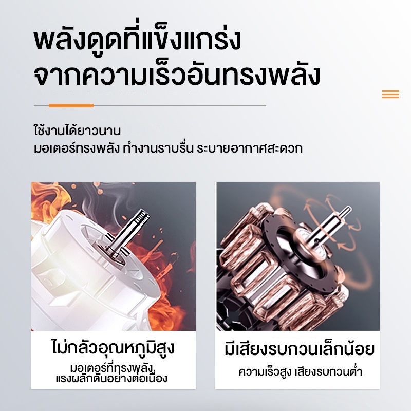 สายไฟ 1.5m+พร้อมสวิตช์+แบบตะแกรง พัดลมระบายอากาศ ทนความร้อนสูง รับประกัน 10 ป พัดลมดูดอากาศ220v การระบายอากาศในห้องน้ำ - รูปที่ 3