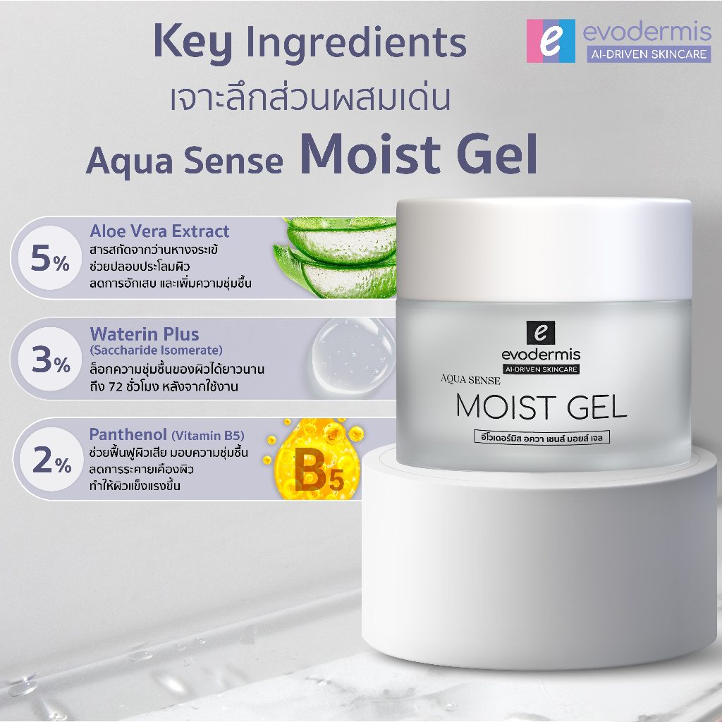 อีโวเดอร์มิส อควา เซนส์ มอยส์ เจล 50 กรัม Evodermis Aqua Sense Moist Gel 50 g.