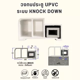 วงกบ uPVC วงกบประตู ระบบ knock Down ขนาด70x200,80x180,80x200, 90x200, 100x200 cm. สีขาว สีเทา ใช้งานได้ทั้งภายในภานนอก
