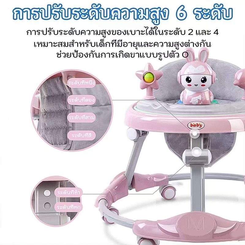 รูปภาพ 5