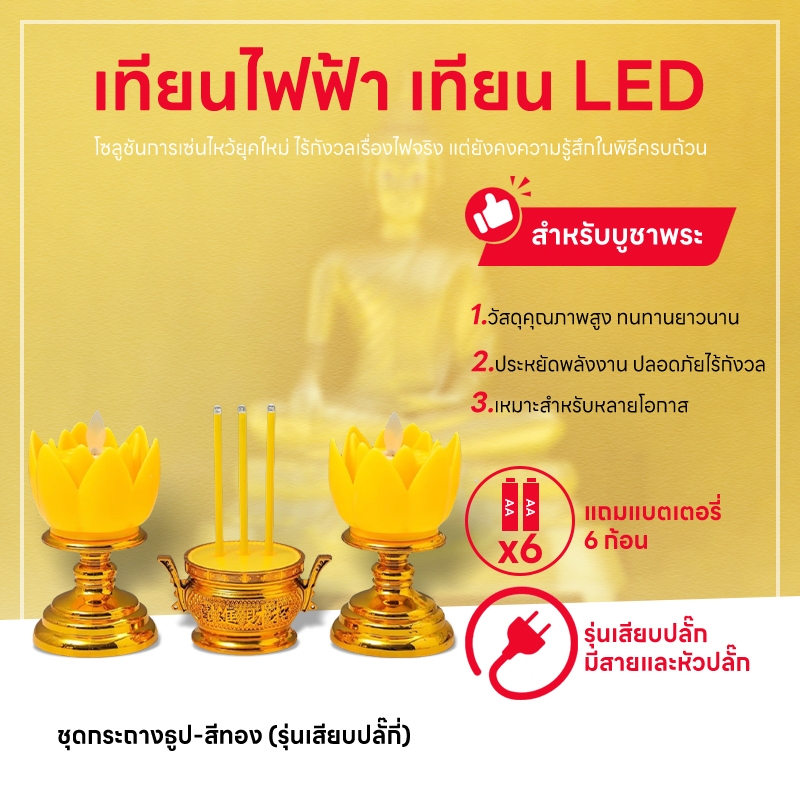 เทียนปลอม ชุดกระถางธูปไฟฟ้า LEDเชิงเทียนปลอม + เทียนถ่านโคมดอกบัวไฟฟ้าอุปกรณ์บูชาสำหรับวัดและบ้าน